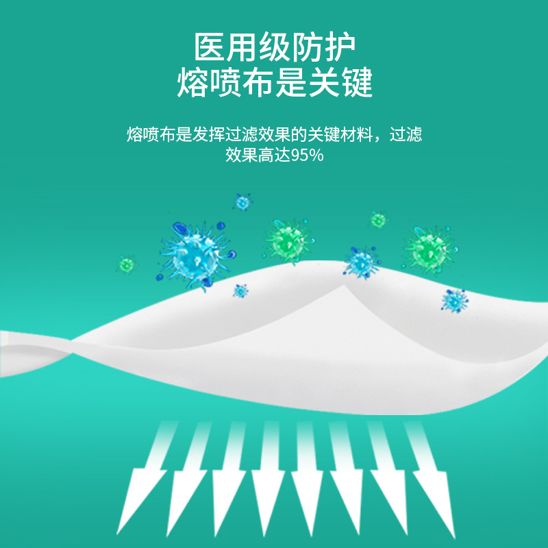 Disposable medical surgical masks individually packaged three-layer protective medical grade factory wholesale in stock adult masks