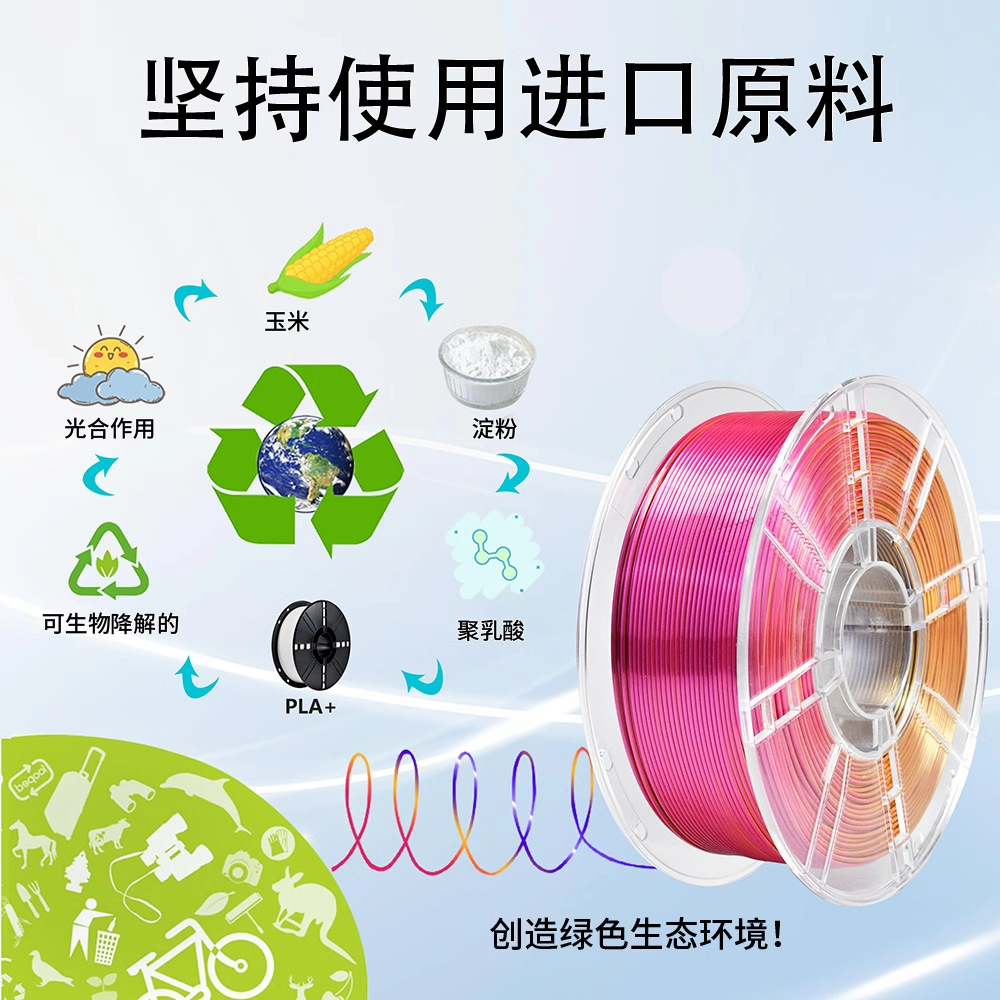 Coredi 3D printer PLA consumables silk two-color three-color rainbow color 1.75mm consumables FDM material