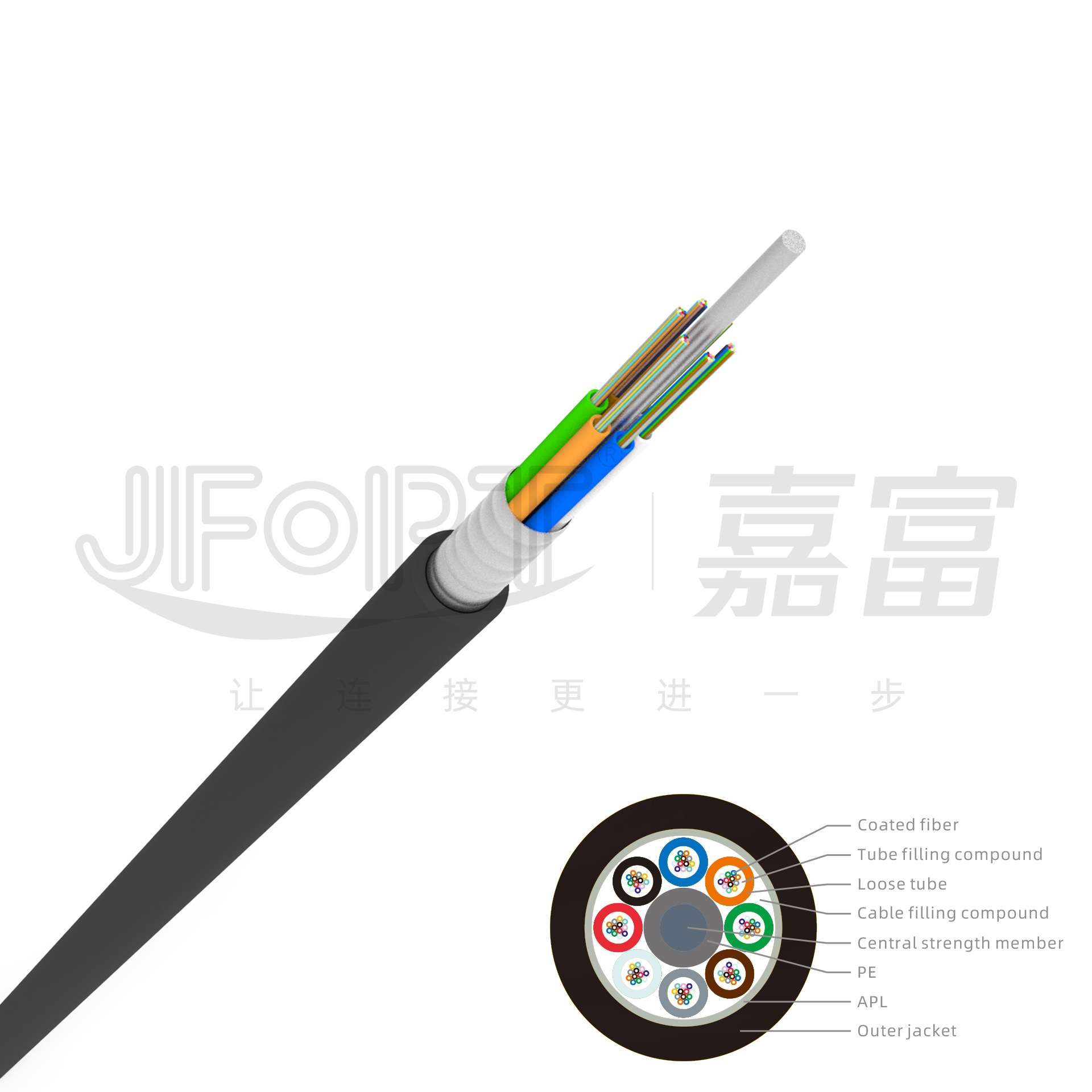 Factory Direct Sales Outdoor Twisted Optical Cable Gyts Armored Optical Cable Gyta Optical Cable Gytc8S Gyfty53