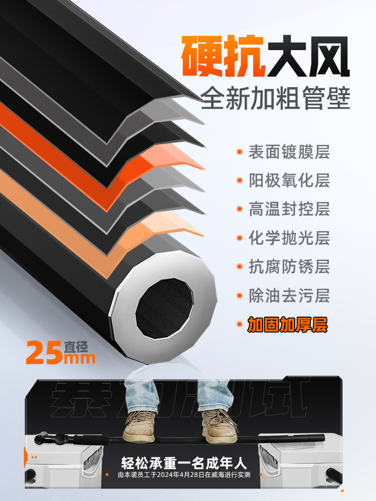 Beno Fishing Umbrella Umbrella Fishing Box Square Umbrella New Camping Sunshade Outdoor 2025 New Special Cane Umbrella