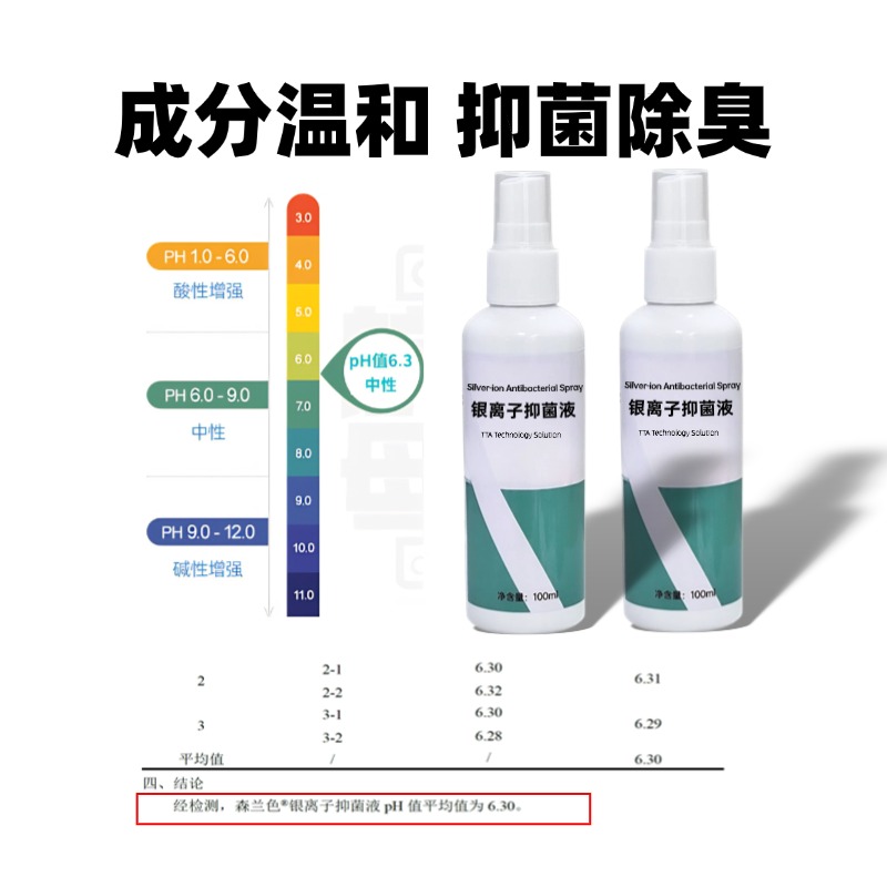 ✅   Silver Ion Antibacterial Liquid + Shoe and Sock Deodorizing Powder, Foot Odor Fungus Spray for Hands and Feet to Remove Odor and Inhibit Bacteria