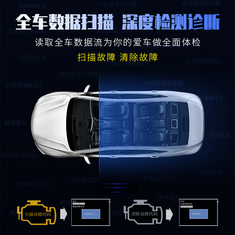 Car Smart Hud Head-Up Display Car High-Definition Obd Portable Lcd Driving Computer Display P10