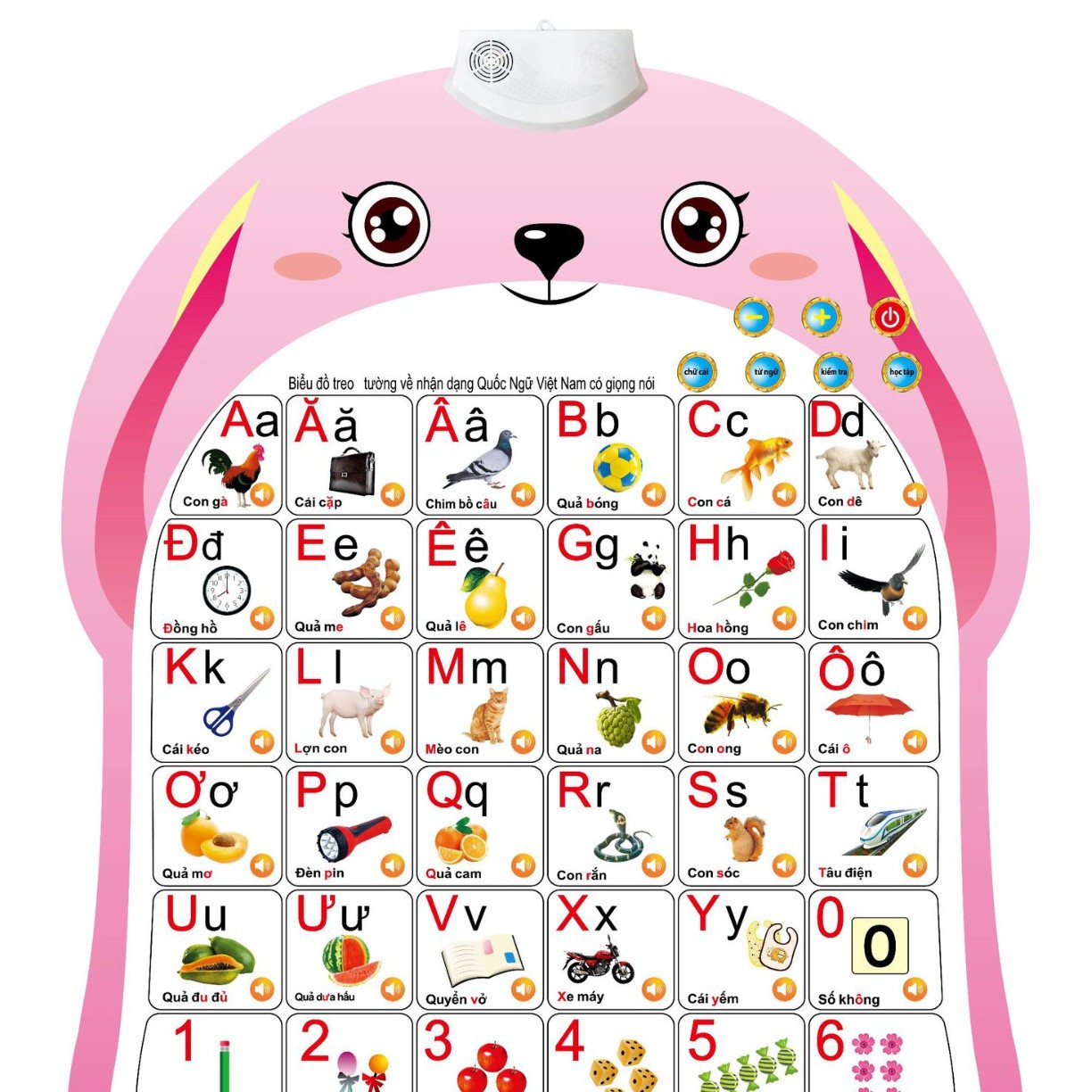Children's Enlightenment Vietnamese Voice Wall Chart Vietnamese Finger Point Reading Voice Wall Chart Vietnamese Letter Pronunciation Toys