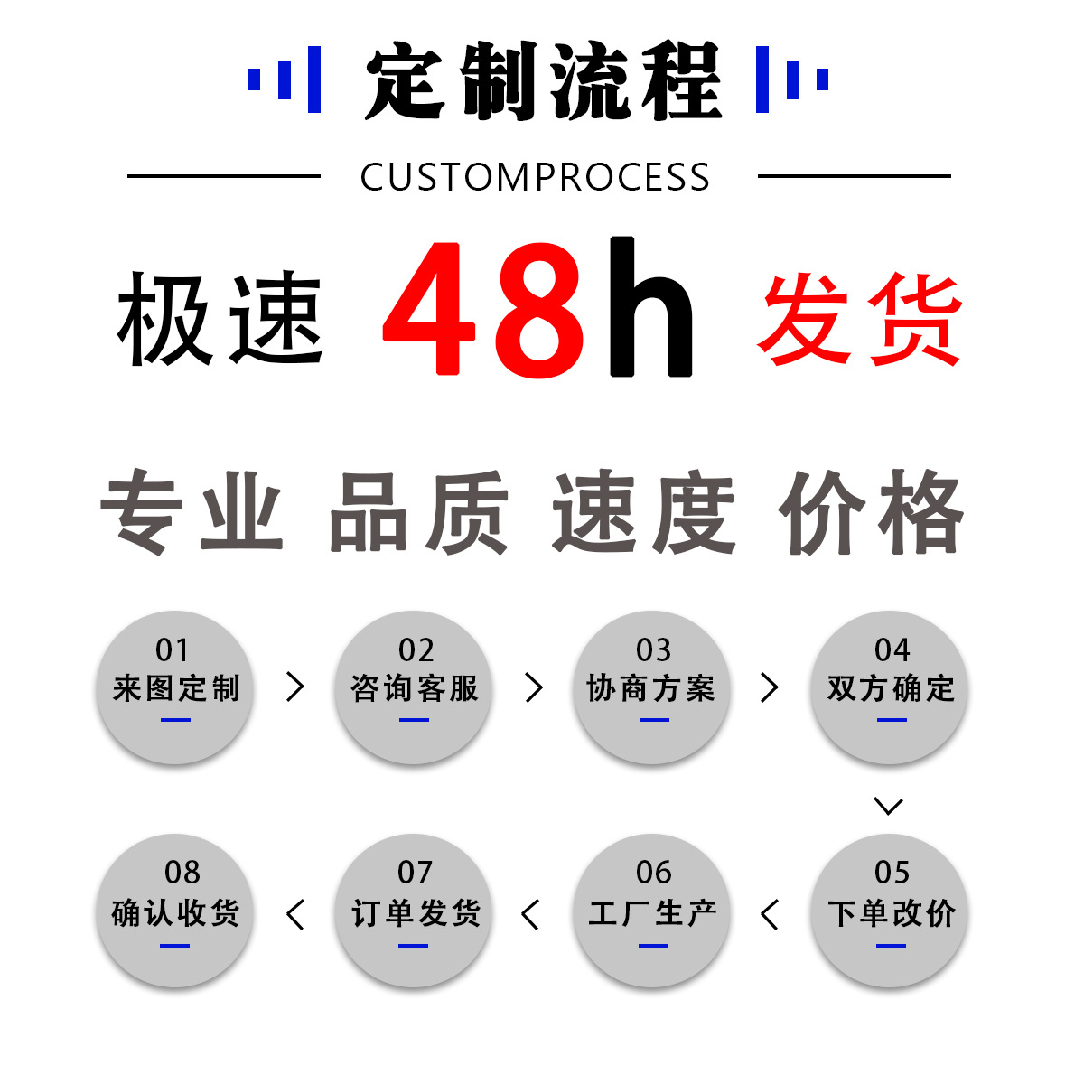 Cross-border Hanging Nordic Background Cloth Creative Tapestry Bedroom Living Room Birthday Scene Decoration Wall Cloth Advanced Sense Customization