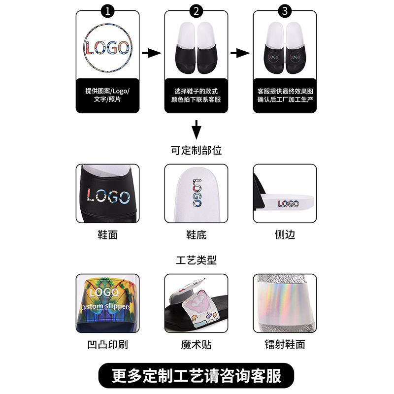 Slippers custom LOGO OEM cross-border summer sandals and slippers women wear non-slip men's home slippers wholesale