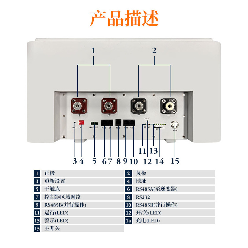 New 5KW-60KW solar charging full home energy storage battery wall-mounted energy storage photovoltaic energy storage system