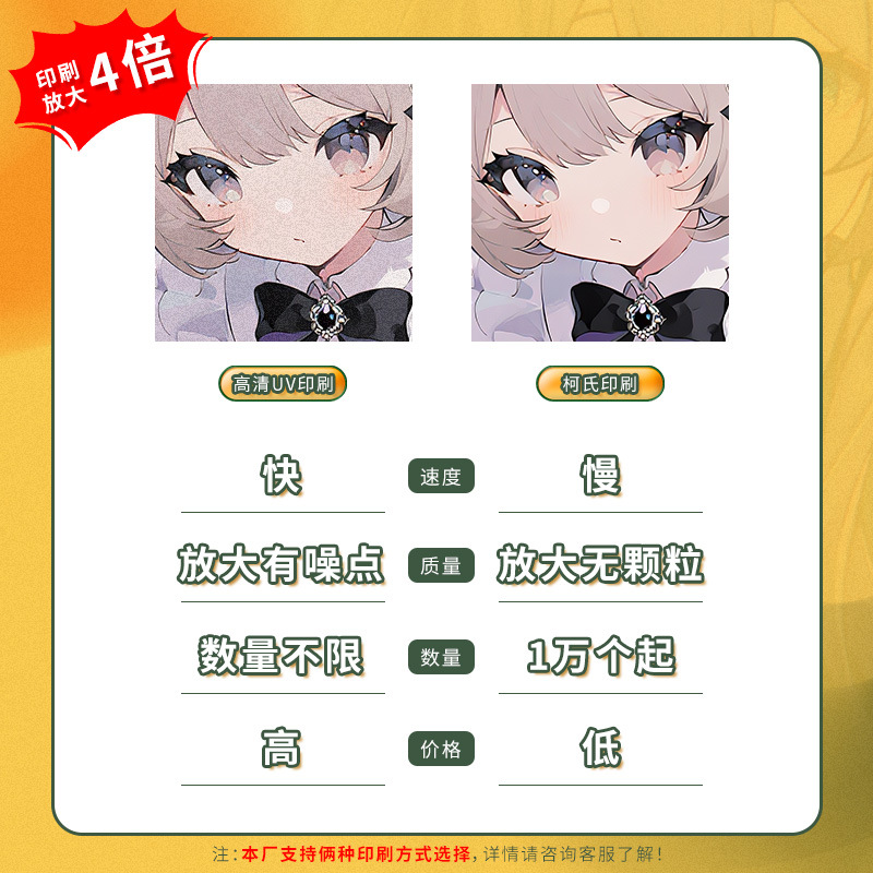 Custom High-Definition Double Flash Badge with Laser Anime Collaboration from Factory, Made to Order