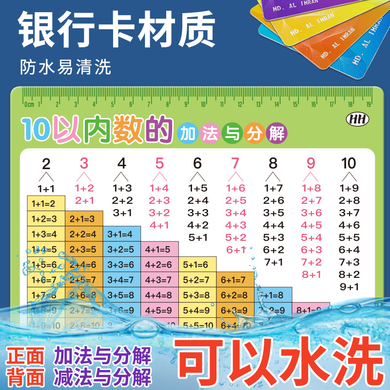 10 addition and subtraction and decomposition of numbers within 20 first and second grade addition formula table mathematical decomposition composition card