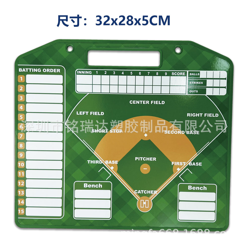 Cross-border in stock plastic edging baseball tactical board coach board basketball football tactical board erasable tactical board