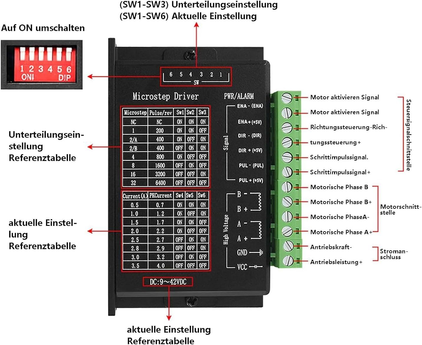 1Pcs Stepper Motor Driver for Tb6600 Nema 17\/23\/34 Stepper Motor