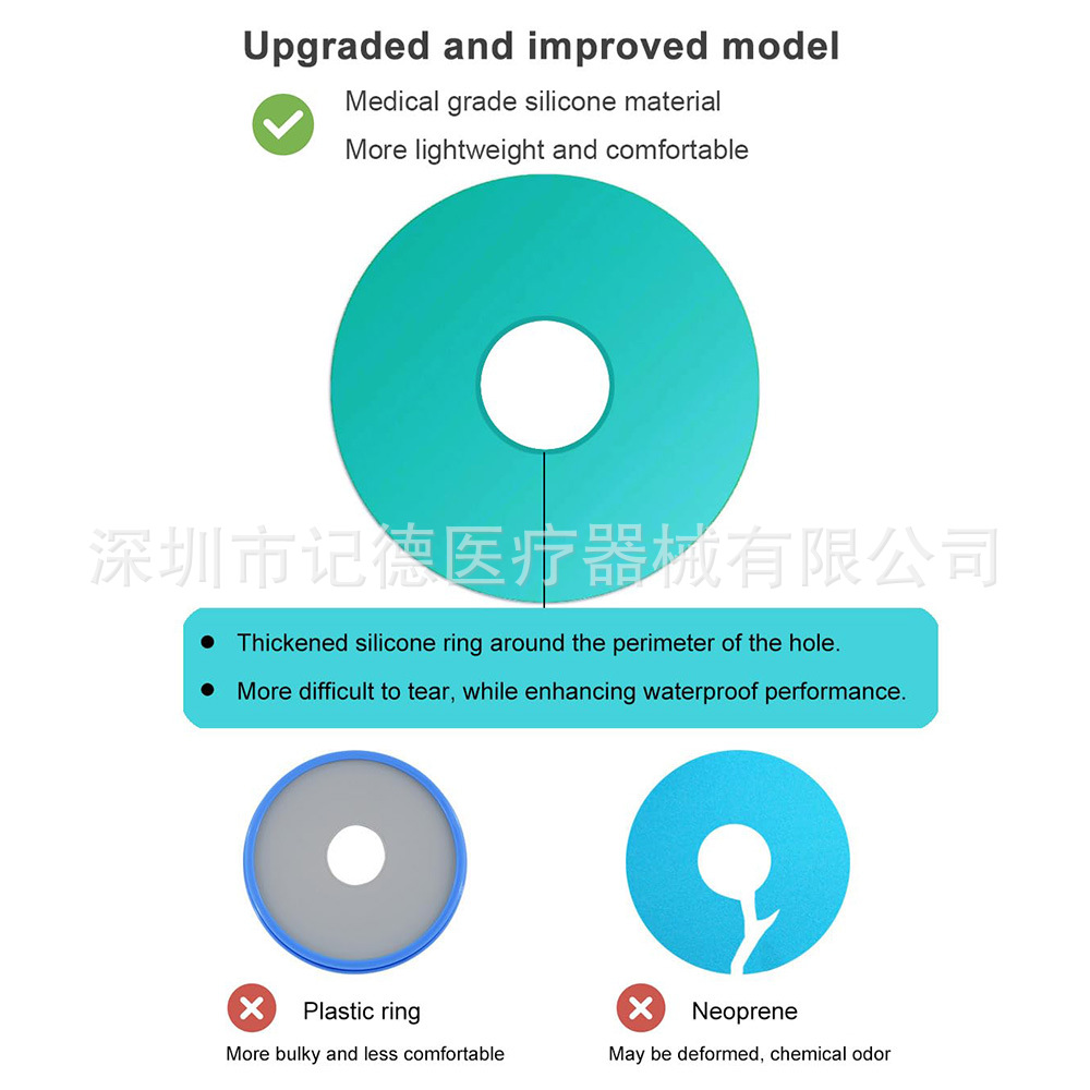 Cross-Border Adult Palm Fracture Bath Waterproof Sleeve Protective Bag Adult Hand Cast Cover