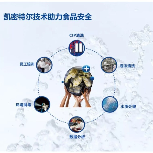 Деген бренд композитный перекись водорода дезинфицирующее средство Басф Басф Хеметалл химикаты