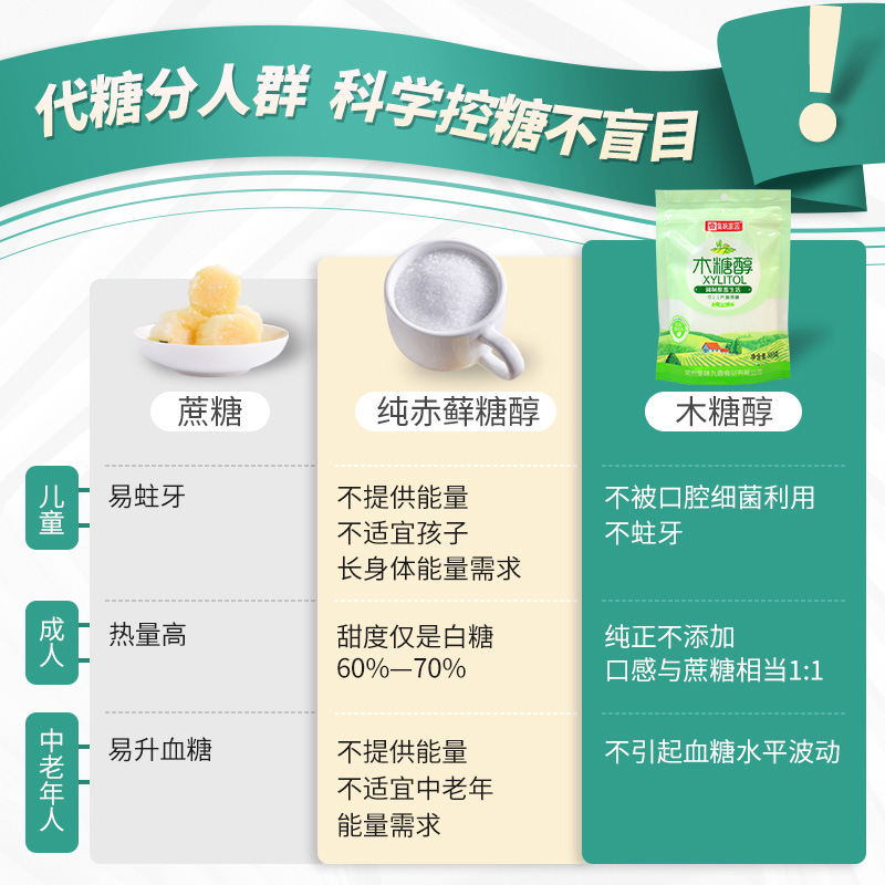 Sugar-free food xylitol 500g fine granulated sugar instead of sugar diabetes sugar-free food instead of white granulated sugar stir-fry sweetener