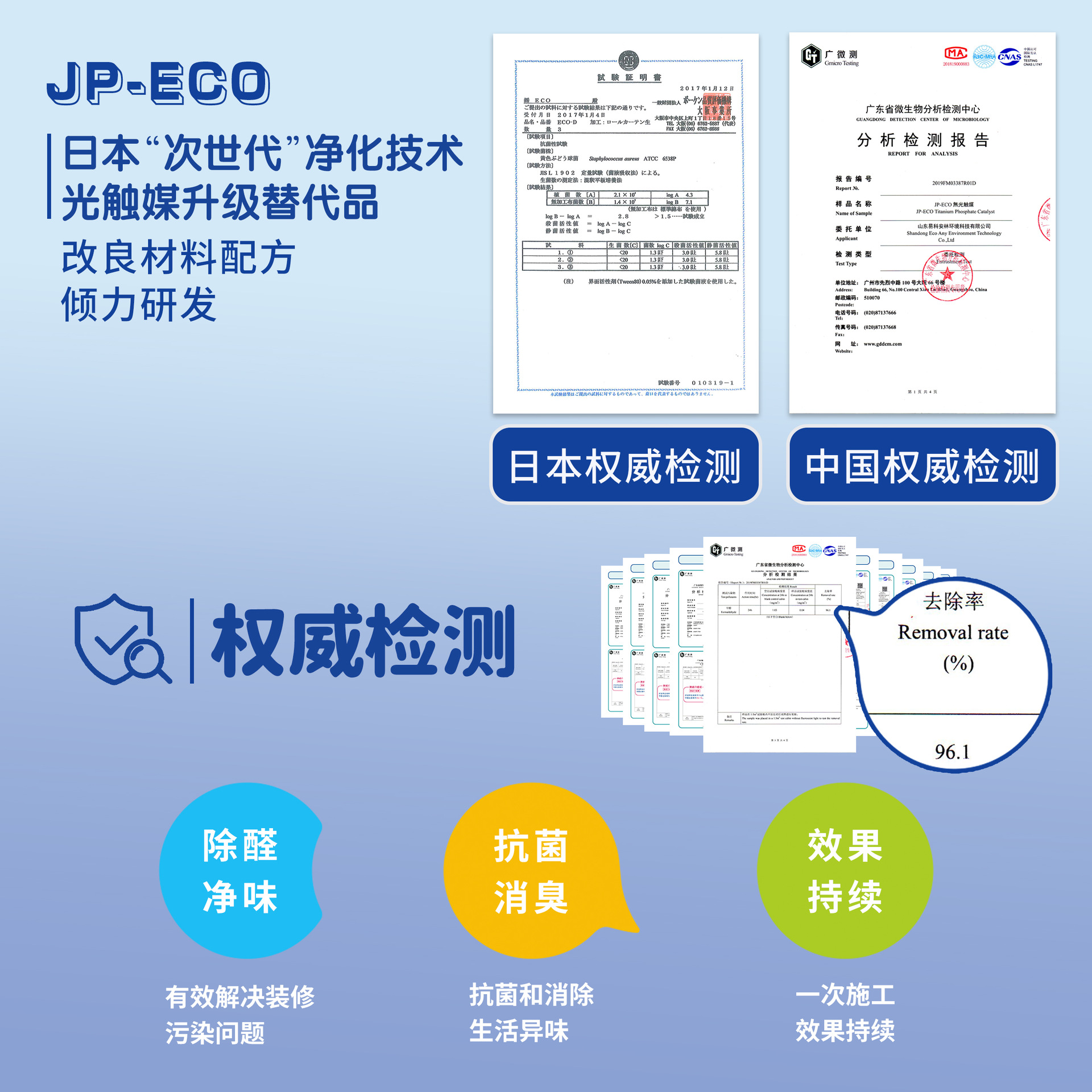 Japanese Non-Photocatalyst Removes Formaldehyde and Removes Odors, Special Formaldehyde Scavenger for Interior Decoration Japanese Photocatalyst