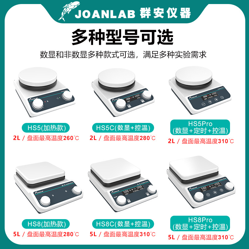JOANLAB Magnetic Stirrer Laboratory Constant Temperature Digital Display Heating Multi-connection Electromagnetic Stirrer Small Stirring Table