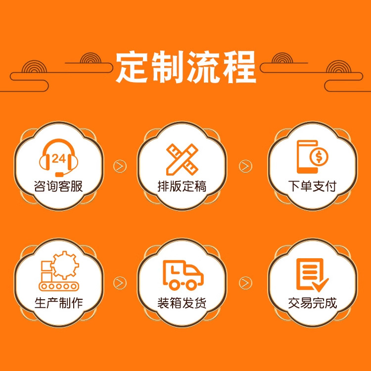 Disposable Mat Paper Customized Commercial Thickened Oil-proof Mat Paper Western Food Hamburger Fries Food Grade Mat Paper