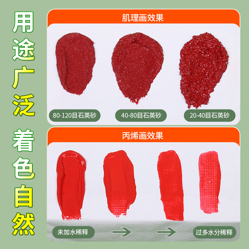 Рамка для масляной живописи из массива дерева, холст из чистого хлопка, рамка для студентов, акриловая краска, кварцевый песок, доска для масляной живописи, инструменты для начинающих детей