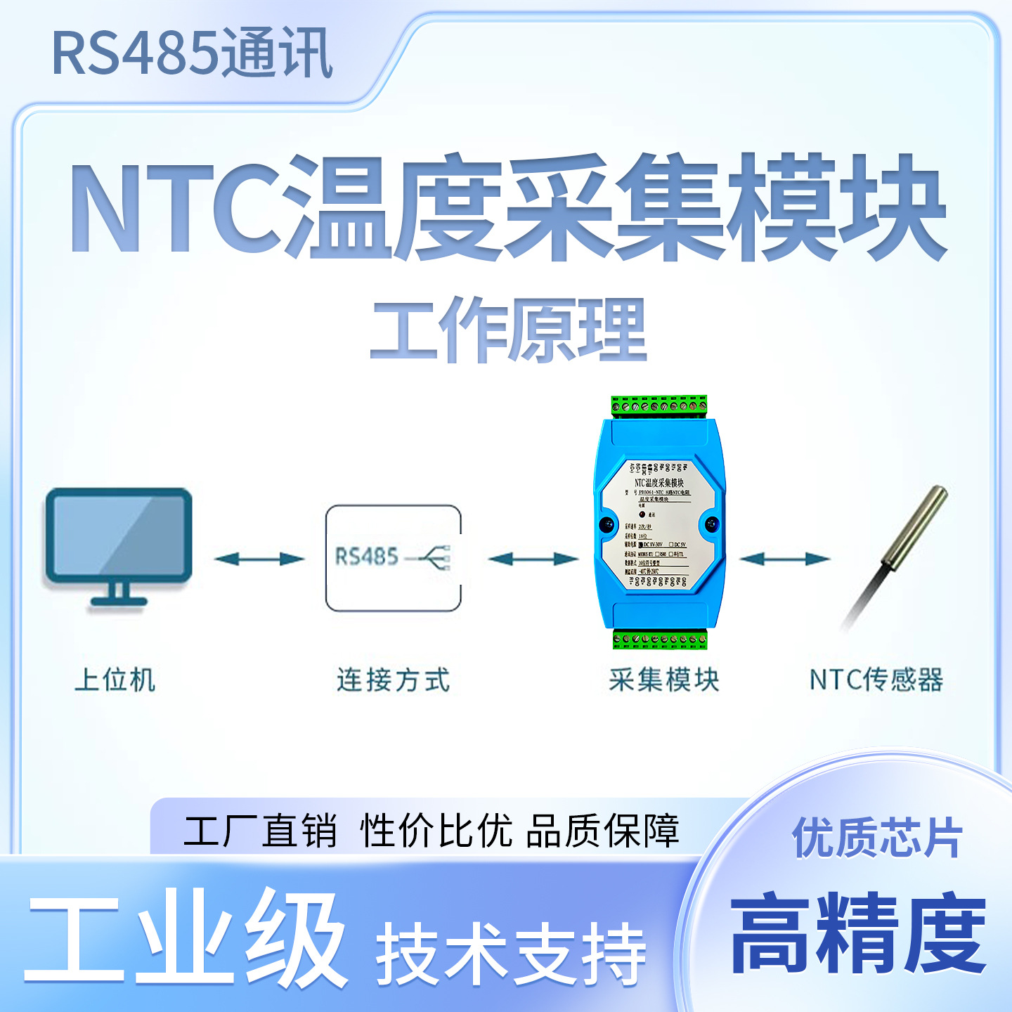 Ntc Thermistor Acquisition Module Multi-Channel High-Precision 485 Communication Signal Isolation Multi-Channel 4-Channel Temperature Control