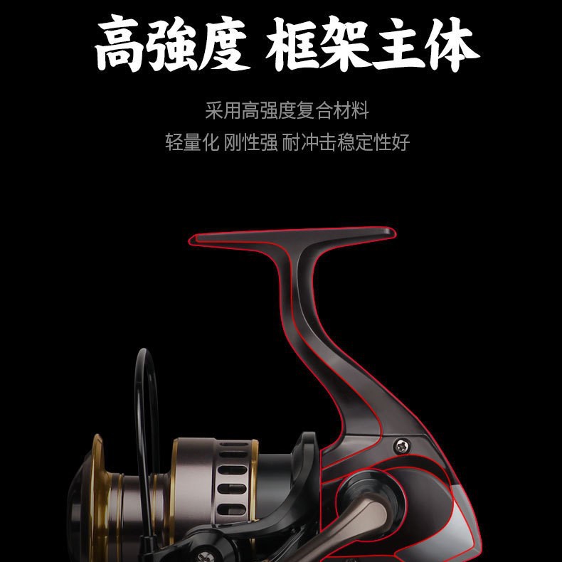 Cross-border Explosions HE Spinning Wheel All-metal Fishing Wheel Remote Investment Wheel Luya Fishing Wheel Sea Fishing Gear Fishing Wheel Wholesale