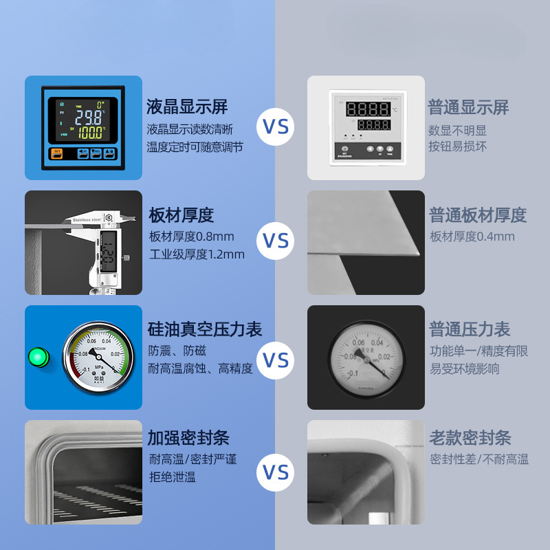 Ruyi electric vacuum drying oven laboratory vacuum oven industrial vacuum oven drying oven leak detection defoaming box