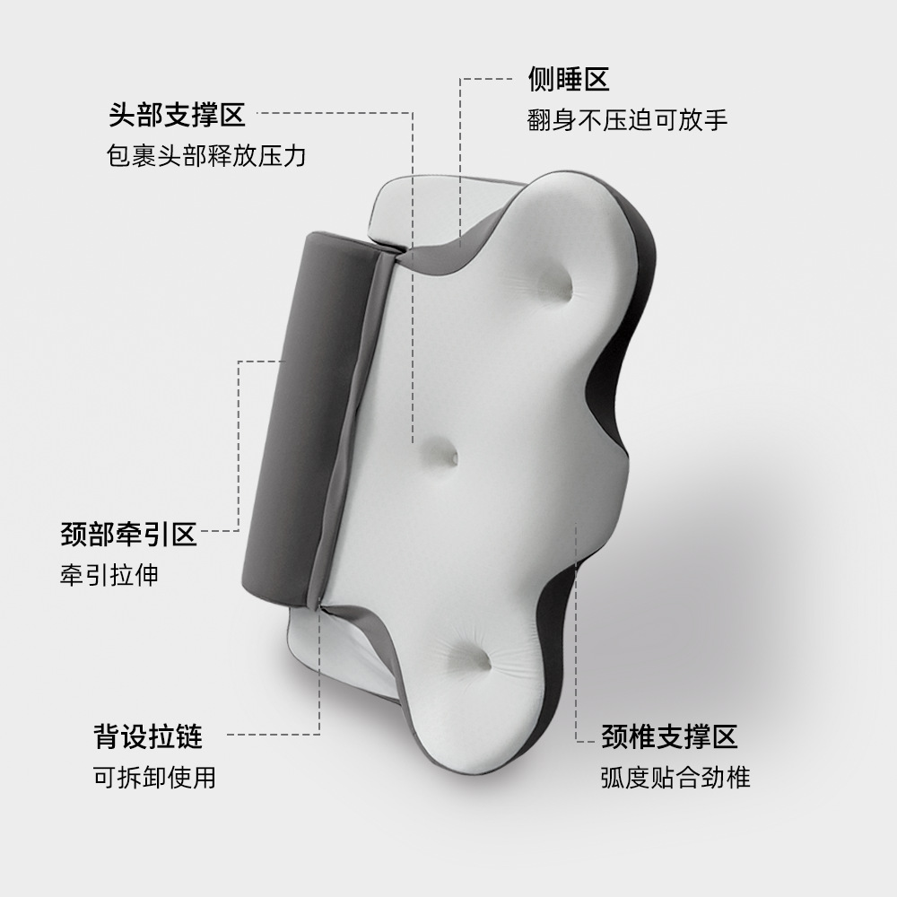 Amazon’S Popular Source Memory Foam Pillow with Ergonomic Design Can Be Used in Many Ways