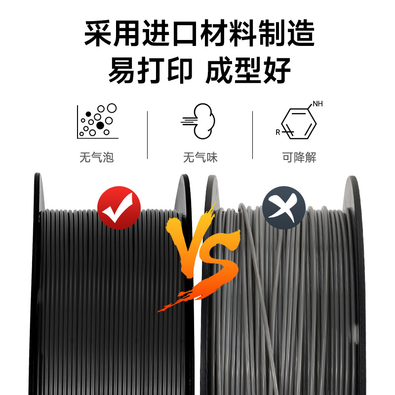 3d Printing Consumables PLA Consumables 1.75mm/1KG No Wire-drawing No Plug 3D Printer Suitable for Bamboo/Creative