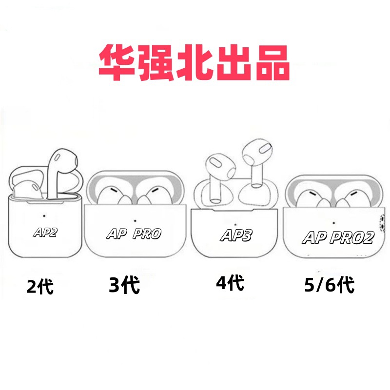 Huaqiang North Pro 2-го, 3-го, 4-го, 5-го поколения, Luoda 1562a для Android и Apple, беспроводные Bluetooth наушники