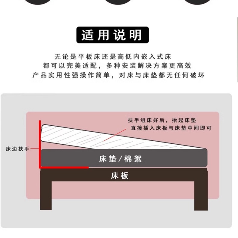 Old people get up safely, handrail, wake-up aid, bed guardrail, booster frame, suitable for aging, bedside handrail