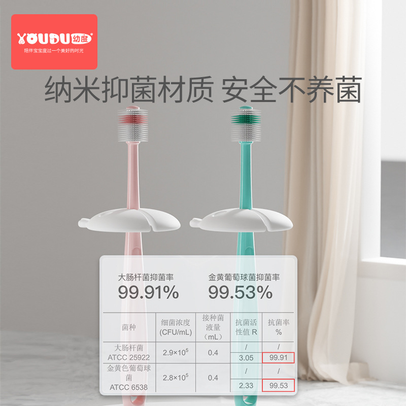 Children's Toothbrush Silicone Soft-Bristled Toothbrush 3-6 Years Old Student Brushing Double-Sided 360-Degree Rotating Toothbrush Special Milk Toothbrush