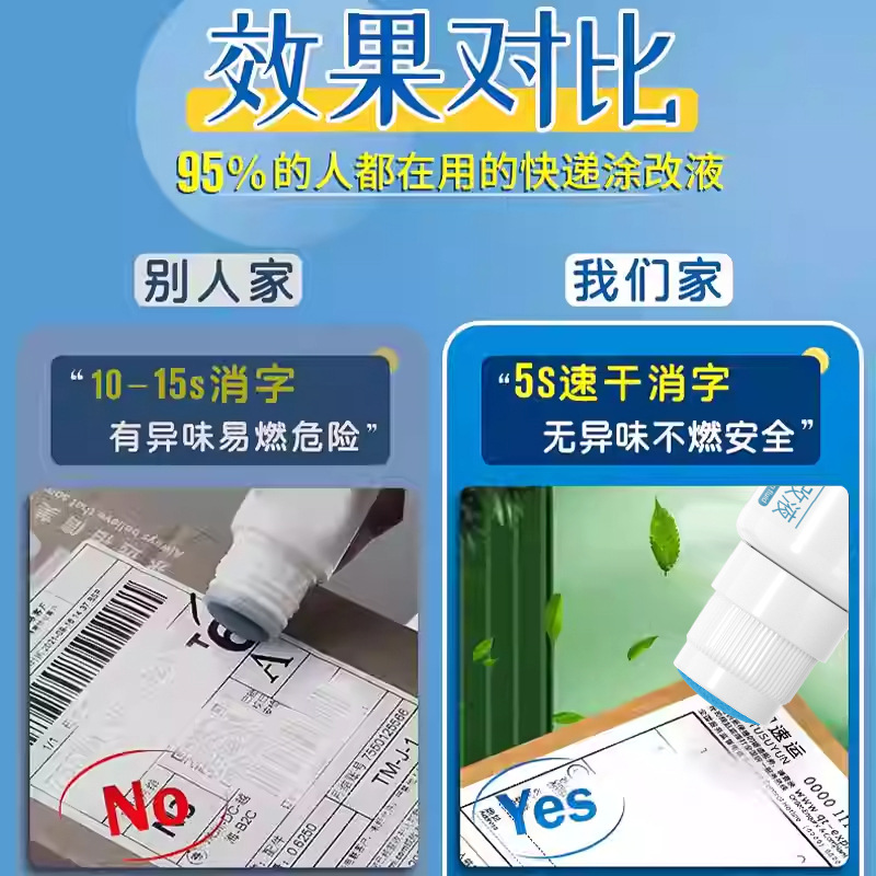 Thermal Paper Correction Fluid, Confidential Seal, Courier Slip Information Eliminator, Coding Pen, Privacy Protection, Leak-Proof, Efficient Coverage