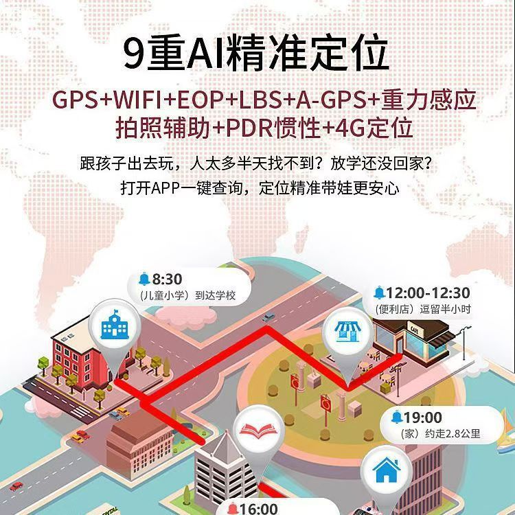 Primary school genius children's phone watch 5G full netcom smart WiFi positioning watch card video call