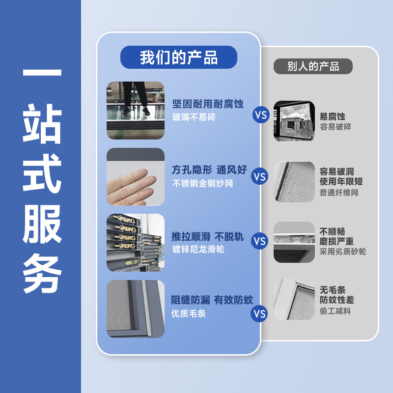 Door and Window Processing Factory Specializes in Processing Hotels, B&Bs, Schools, Communities, Etc. with Broken Bridge Aluminum Alloy System Doors and Windows