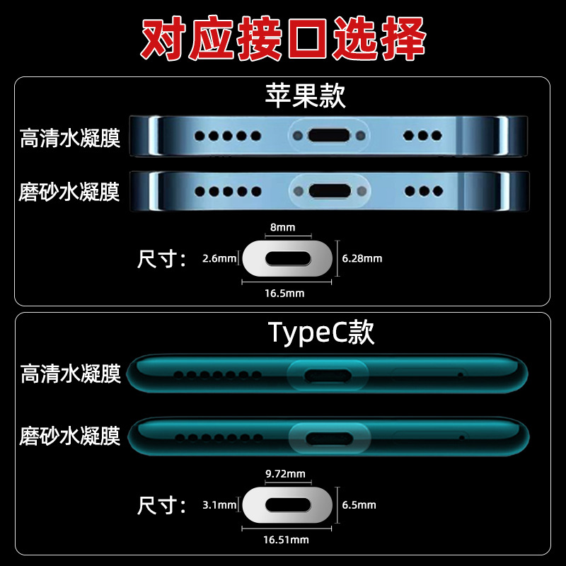 Suitable for iPhone Apple/Typec Android Speaker Hole Rechargeable Saliva Gel Film Hd Frosted Soft Film Wholesale
