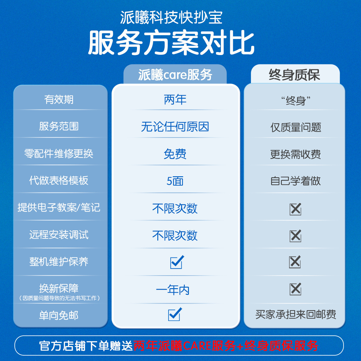 Pai Xi Technology Writing Machine Quick Copy Treasure Automatic Copy Notes Teaching Plan Hand-written Newspaper Drawing Imitation Handwritten Printer Artifact