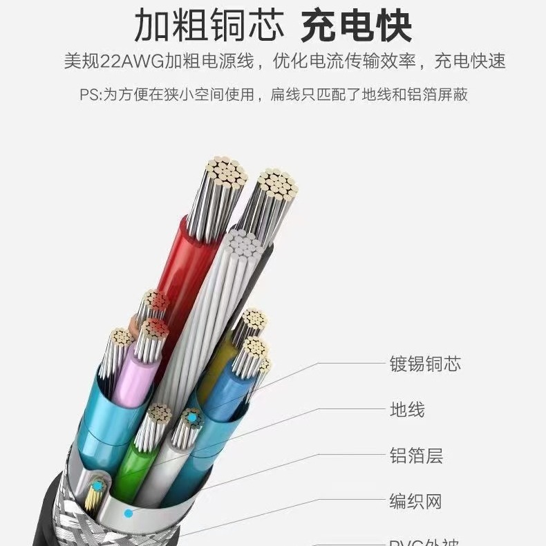 Usb3.0 Transparent Hard Drive Enclosure Sata Mechanical Ssd Universal 2.5inch Hard Drive Enclosure