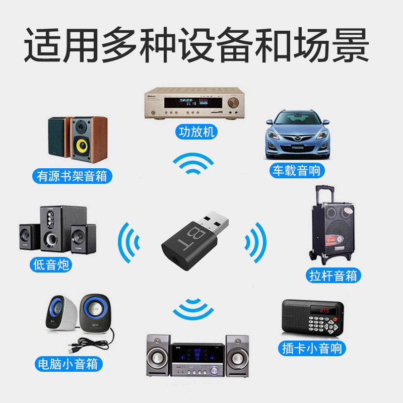 Speaker BT Bluetooth Receiver Transmitter Car Bluetooth Receiver USB Aux Audio Dual Output Car