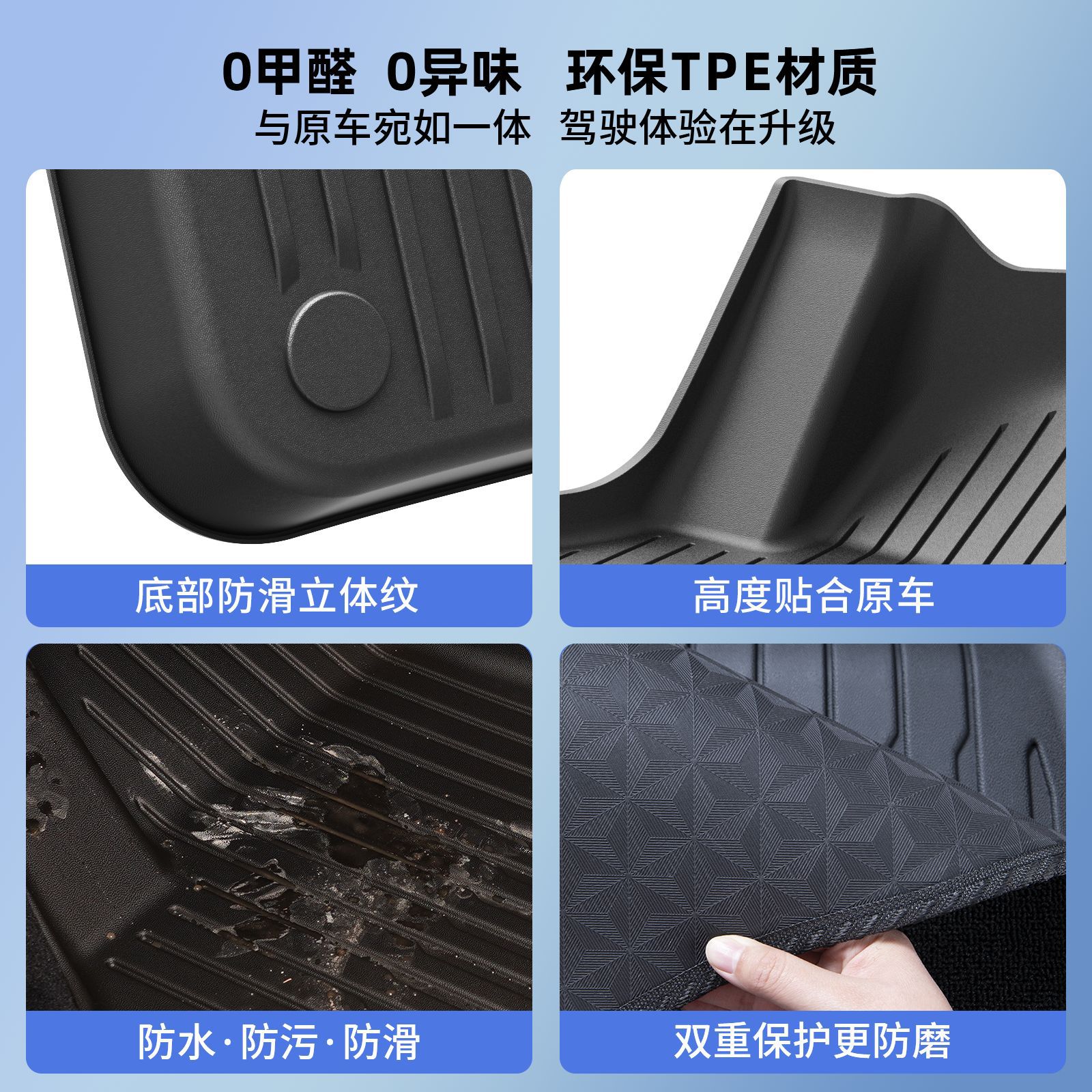 Suitable for Tesla's New Model 3/Y Special Floor Mats Tpe Car Floor Mats Front and Rear Trunk Mats Wholesale