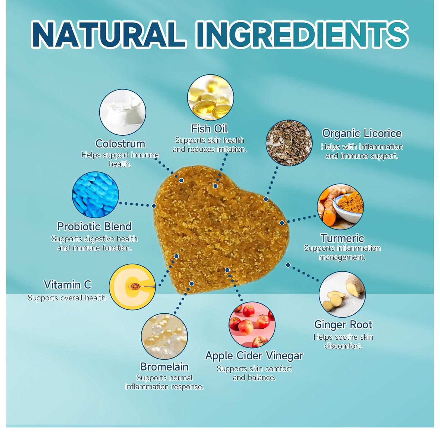 Amazon's Best-Selling Pet Calming Chewable Tablets Relieve Dog Stress and Promote Skin and Hair Growth Health Care Products