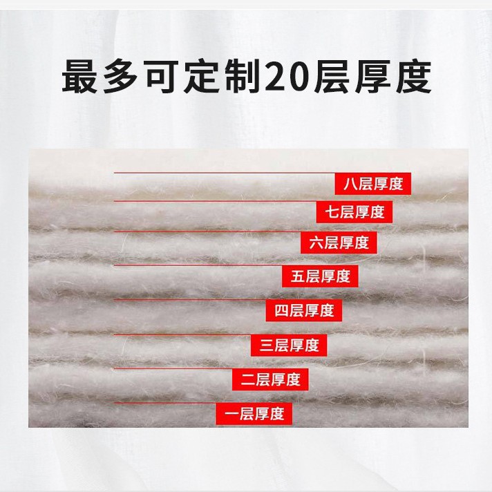 Cotton Door Curtain Thickened Winter Insulation Windproof Household Kitchen Ktv Sound Insulation Cold Storage Door Curtain Hanging Curtain Cold-proof Insulation Curtain