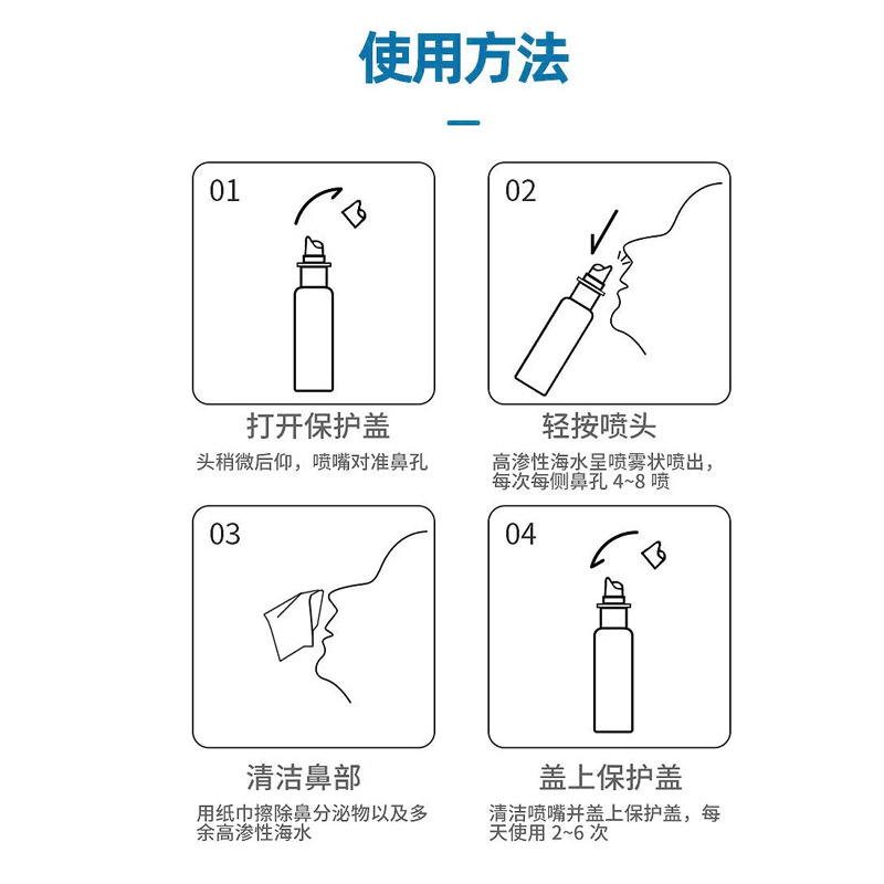 Odm Customized Hypertonic Seawater Nasal Spray, Physiological Saline Nasal Spray Oem Manufacturer Oem Processing