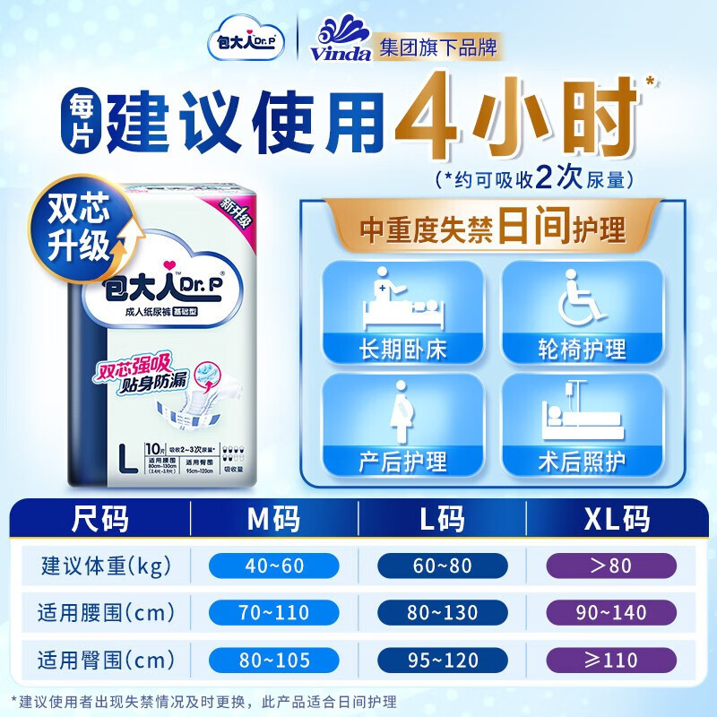 Bao Adults (Dr.P) Basic Adult Diapers for the Elderly, Maternity Diapers, Elderly Diapers
