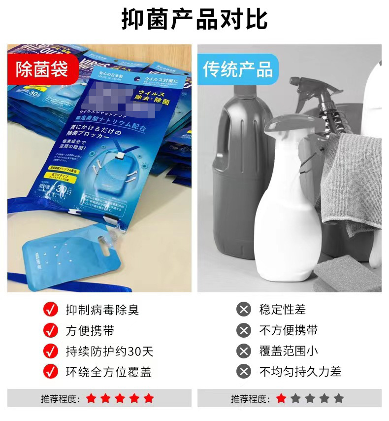 Japanese Portable Disinfection Card, Protective Card, Air Purification Card, Antibacterial and Sterilization Card, Genuine 1.0m Cards 2191 Antibacterial