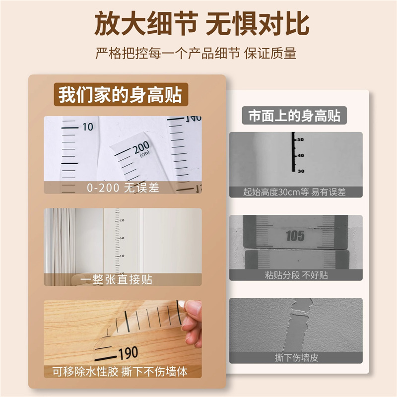 Height Measurement Wall Sticker Transparent Height Sticker Removable Wall-free Height Measurement Artifact for Children Accurate Height Ruler