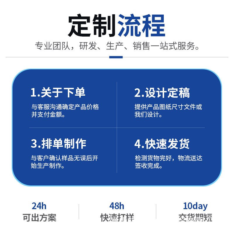 Ultra-High Molecular Weight Polyethylene Special-Shaped Processing Parts, Wear-Resistant Upe Plastic Processing Parts, High-Precision Uhmwpe Special-Shaped Parts