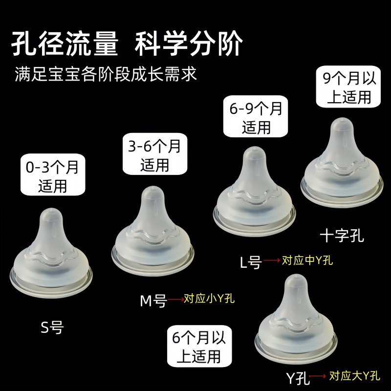 Baby Pacifier Baby Frosted Silicone Pacifier Breast Milk Solid Sense with Mouth Line Universal 5cm Pacifier Accessories