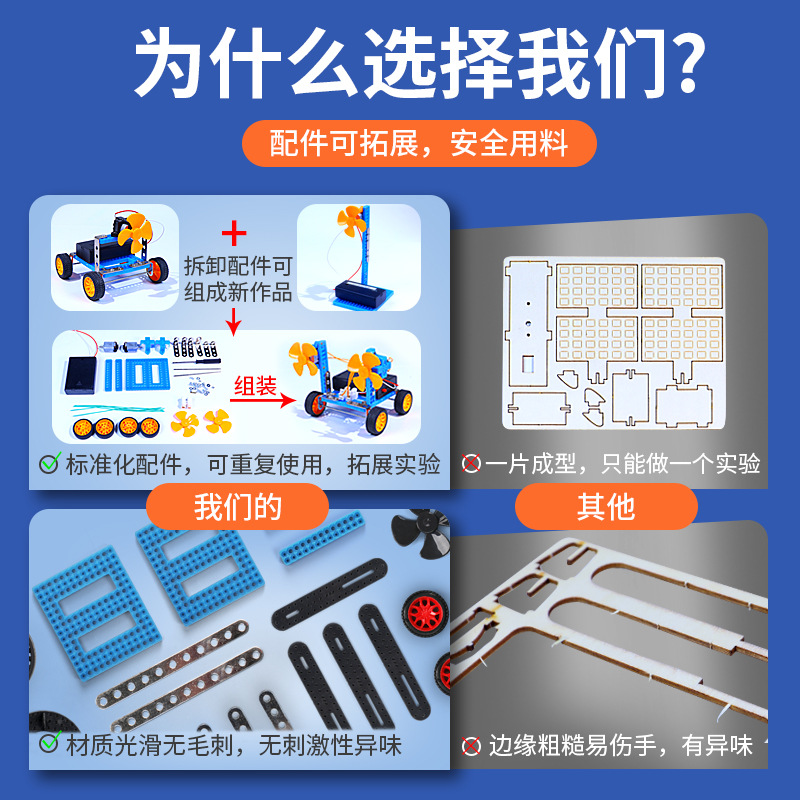 Science Small Experiment Set Programming Primary School Kidsren Educational Toys Stem Physics Equipment Technology Production Invention