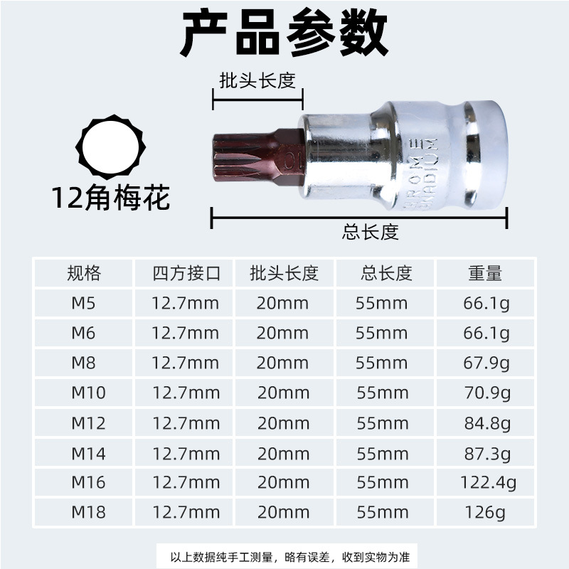55mm 12-Angle Screwdriver Socket, Plum Blossom-Shaped Socket, 1/2 Electric Wrench Socket, Square Pressure Bit