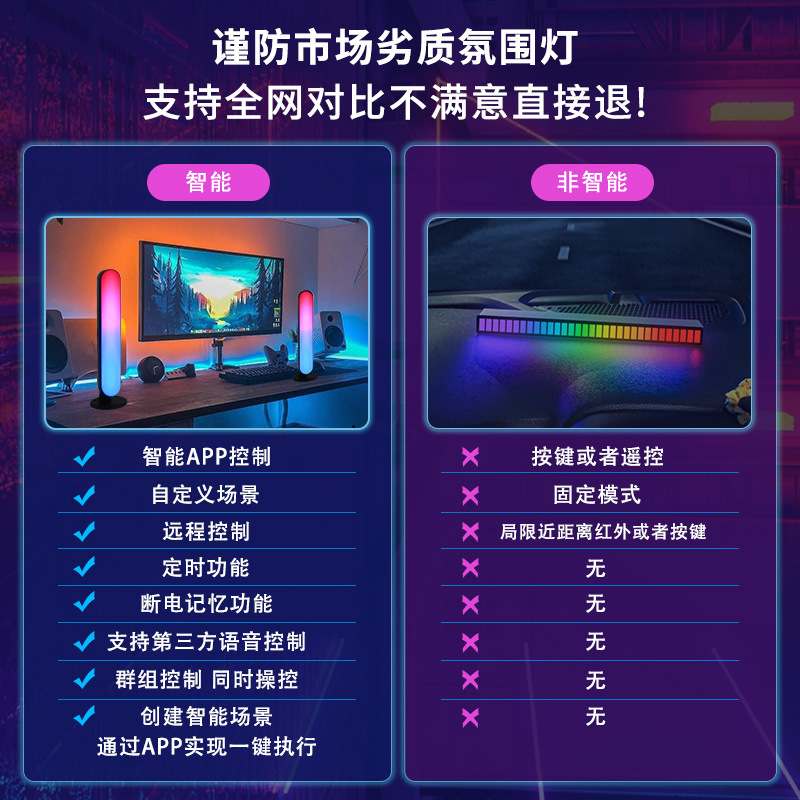 Smart Graffiti Wifi Desktop Atmosphere Light Rgb Colorful Computer Decoration Bluetooth E-Sports Game Music Pickup Light