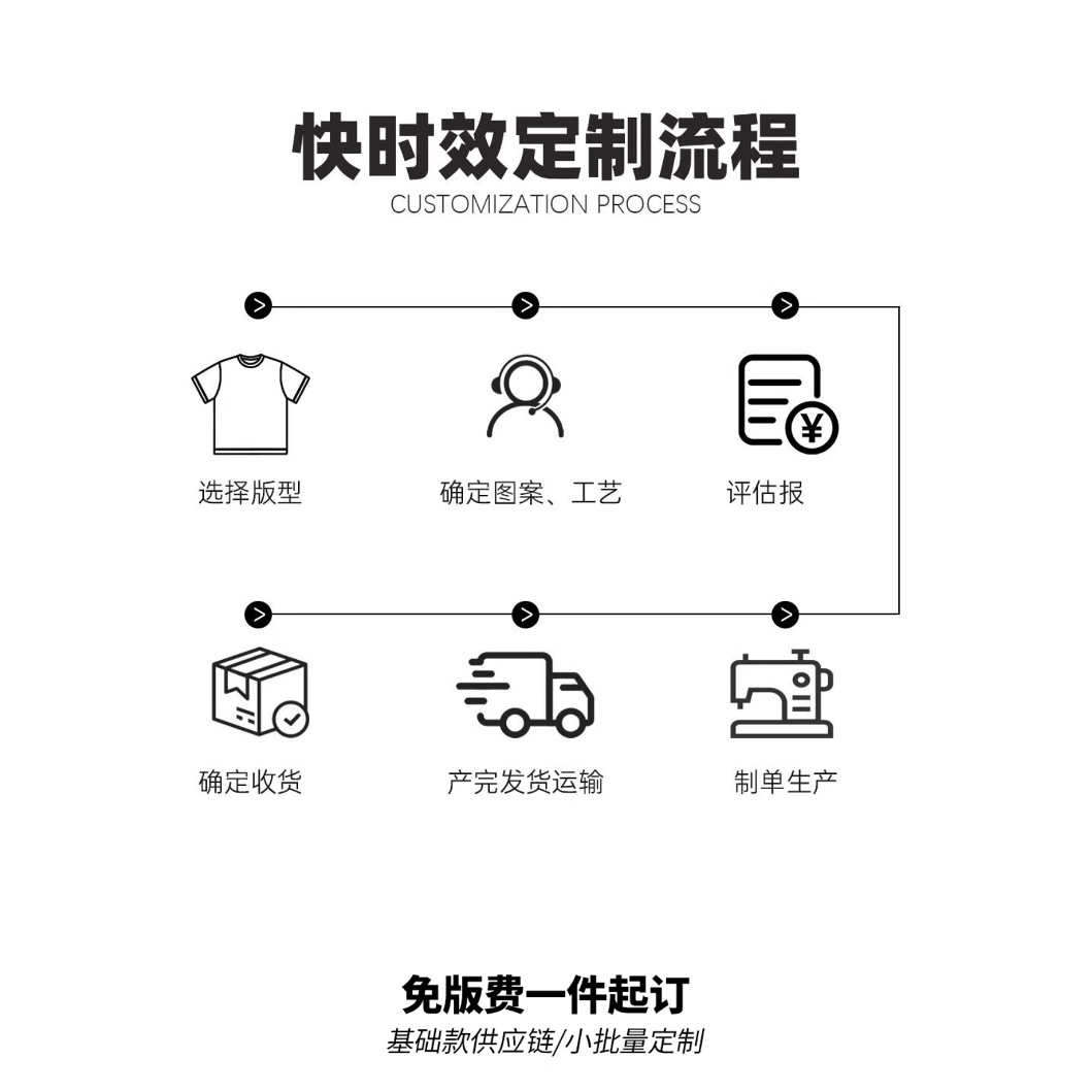 Hot Selling Men's and Women's Baseball Uniforms 2025 Summer Original Design Sports Style Loose Version Digital Printing