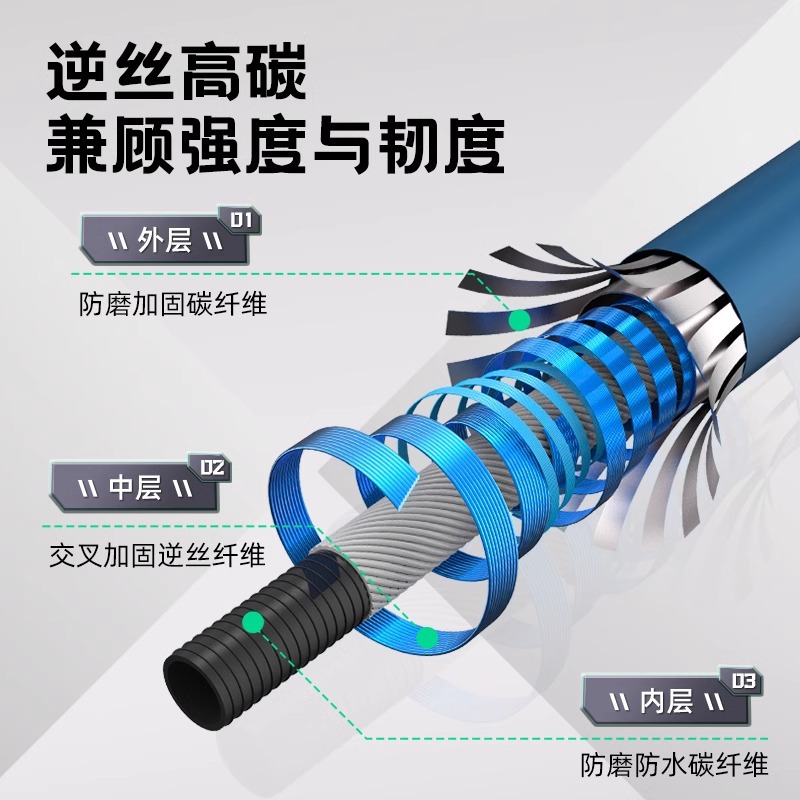 Outdoor Portable Carbon Bracket Telescopic Horn Head Large Object Rear Hanging Fishing Rod Rack Light Hard Fishing Rod Turret Bracket